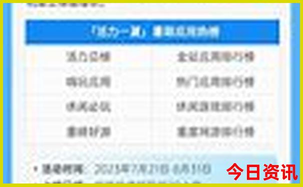 四川哪里好玩景点排名