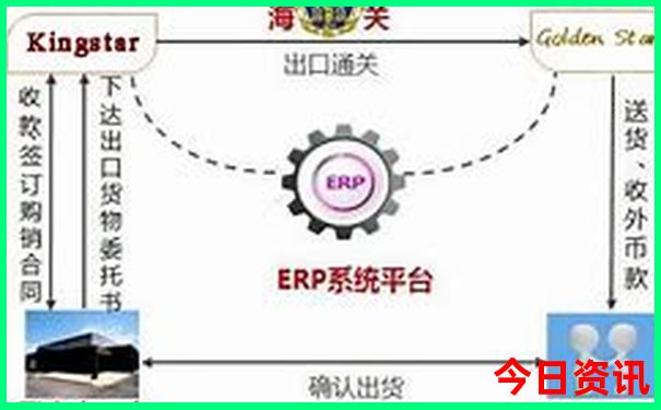 抚仙湖夏天去凉快吗